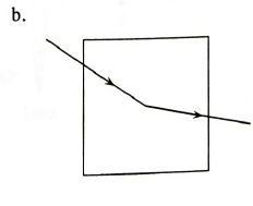 Chapter 24.4, Problem 1bTH, The following are top view diagrams of solid cylinders and cubes. Assume that light travels more 