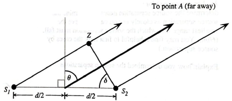Chapter 25.1, Problem 3dTH, The enlarged diagram at right illustrates the limit in which point A is moved very far from the 