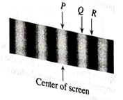 Chapter 25.2, Problem 1aTH, In the space above the photograph at right, clearly label each of the lettered points according to D 