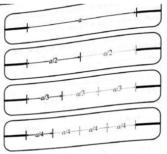 Chapter 25.4, Problem 3bTH, There is a systematic way of determining the locations of all of the minima in a singleslit 