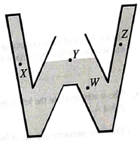 Chapter 26.1, Problem 2TH, A W-shaped piece of glassware is partially filled with water as shown. Point X is at the same height 