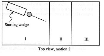 Chapter 3.2, Problem 2bT, Release the ball at an angle to the ramp as shown (motion 2). Observe the motion of the ball. Sketch 