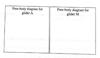 Chapter 3.3, Problem 1bT, For experiment 1,draw and label separate free-body diagrams for glider A and glider M at an instant 