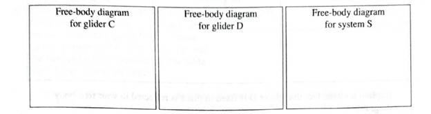 Chapter 3.3, Problem 2aT, A. Suppose that glider D is free to move and glider C rebounds. 1. In the spaces provided, draw 