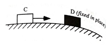 Chapter 3.3, Problem 2bT, A second experiment is performed in which glider D is fixed in place. Glider C is launched toward , example  1