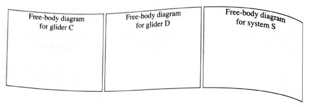 Chapter 3.3, Problem 2bT, A second experiment is performed in which glider D is fixed in place. Glider C is launched toward , example  2