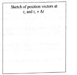 Chapter 4.1, Problem 1fT, In the space at right sketch the position vectors for point C at the beginning and at the end of a 