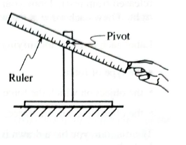 Chapter 4.2, Problem 1aT, A ruler is placed on a pivot and held at an angle as shown at right. The pivot passes through the 