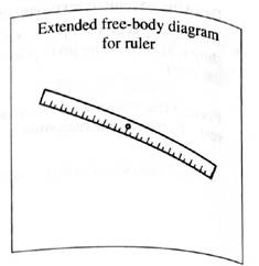 Chapter 4.2, Problem 1bT, Draw a free-body diagram for the ruler (after it is released from rest). Draw your vectors on the 
