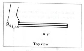 Chapter 5.1, Problem 3cT, Imagine that two charged rods are held together as shown and a charged pith ball is placed at point 