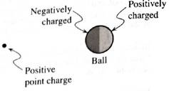 Chapter 5.1, Problem 4aT, A small ball with zero net charge is positively charged on one side, and equally negatively charges 