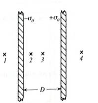 Chapter 5.5, Problem 2aT, The inner surface of one plate has a uniform charge density of +o; the other, o . The charge density , example  1