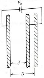 Chapter 5.5, Problem 2bT, B. Suppose the plates are discharged, then held a distance D apart and connected to a battery. , example  2