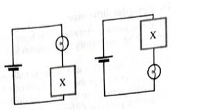 Chapter 6.2, Problem 1aT, The circuits at right contain identical batteries, bulbs, and unknown identical elements labeled X. 