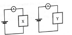 Chapter 6.2, Problem 1bT, The circuits at right contain identical batteries and bulb. The boxes labeled X and Y 