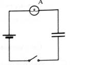 Chapter 6.3, Problem 2aT, Suppose an uncharged capacitor is connected in series with a battery and bulb as shown. 1. Predict 