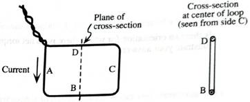 Chapter 7.2, Problem 3aT, A wire is formed into a and the leads are twisted together. The sides of the loop are labeled A—D. , example  1