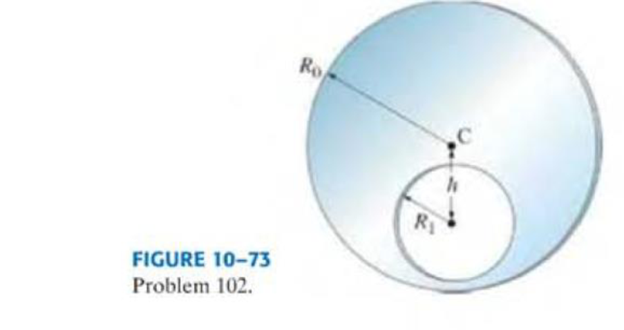 Chapter 10, Problem 102GP, A crucial part of a piece of machinery starts as a flat uniform cylindrical disk of radius R0 and 
