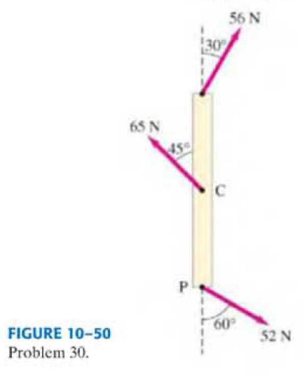 Chapter 10, Problem 30P, (II) Determine the net torque on the 2.0-m-long uniform beam shown in Fig. 1050. Calculate about (a) 