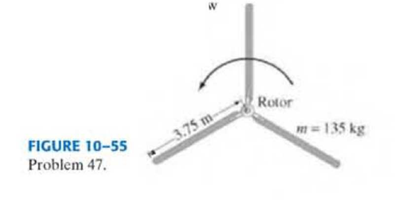 Chapter 10, Problem 47P, (II) A helicopter rotor blade can be considered a long thin rod, as shown in big. 1055. (a) If each 