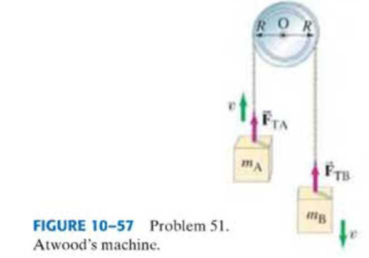 Chapter 10, Problem 51P, (III) An Atwoods machine consists of two masses, mA and mB, which are connected by a massless 