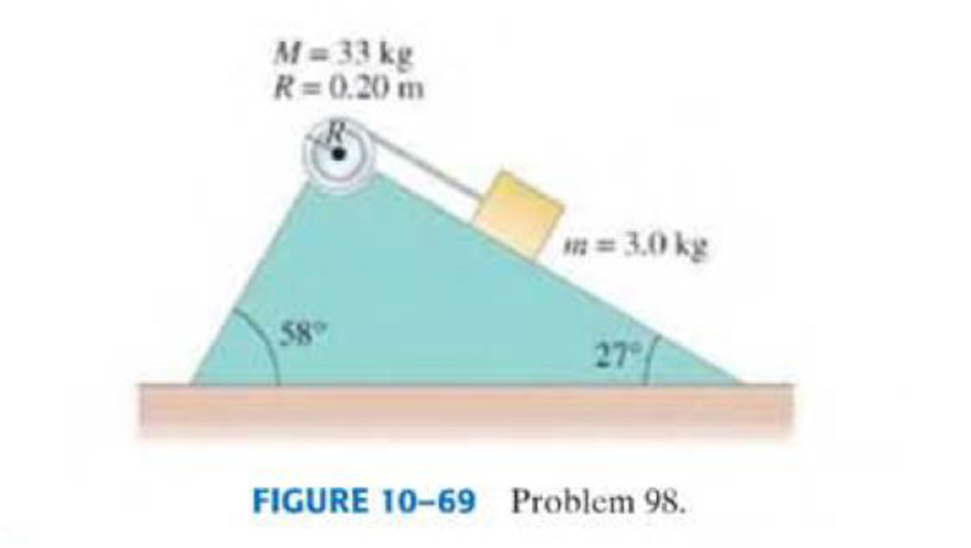 Chapter 10, Problem 98GP, A cord connected at one end to a block which can slide on an inclined plane has its other end 
