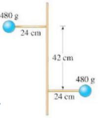Chapter 11, Problem 40P, (II) Two lightweight rods 24 cm in length are mounted perpendicular to an axle and at 180 to each 