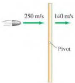 Chapter 11, Problem 48P, (II) A uniform stick 1.0 m long with a total mass of 270 g is pivoted at its center. A 3.0-g bullet 