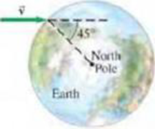 Chapter 11, Problem 49P, (II) Suppose a 5.8  1010 kg meteorite struck the Earth at the equator with a speed v = 2.2  104 m/s, 