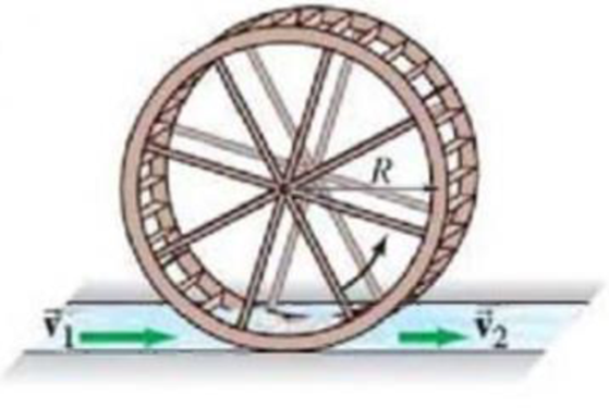 Chapter 11, Problem 73GP, Water drives a waterwheel (or turbine) of radius R = 3.0 m as shown in Fig. 1147. The water enters 
