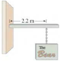 Chapter 12, Problem 41P, (III) A pole projects horizontally from the front wall of a shop. A 6.1-kg sign hangs from the pole 
