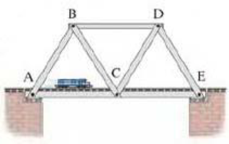 Chapter 12, Problem 57P, (III) The truss shown in Fig. 1272 supports a railway bridge. Determine the compressive or tension 
