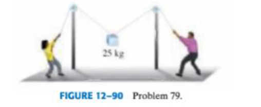 Chapter 12, Problem 79GP, A 25-kg object is being lifted by pulling on the ends of a 1.15-mm-diameter nylon cord that goes 