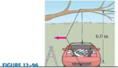 Chapter 12, Problem 90GP, A home mechanic wants to raise the 280-kg engine out of a car. The plan is to stretch a rope 