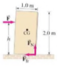 Chapter 12, Problem 91GP, A 2.0-m-high box with a 1.0-m-squarc base is moved across a rough floor as in Fig. 1297. The uniform 