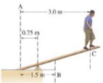 Chapter 12, Problem 92GP, You are on a pirate ship and being forced to walk the plank (Fig. 1298). You are standing at the 
