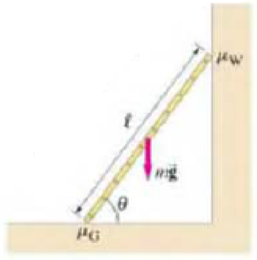 Chapter 12, Problem 95GP, A uniform ladder of mass m and length  leans at an angle  against a wall, Fig. 12101. The 