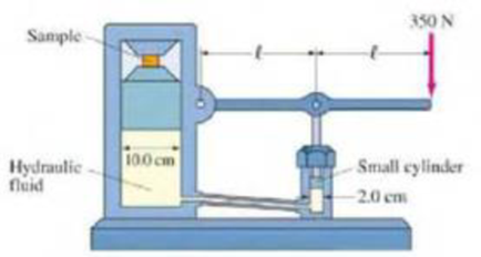 Chapter 13, Problem 20P, (II) A hydraulic press for compacting powdered samples hasa large cylinder which is 10.0 cm in 