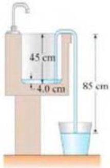 Chapter 13, Problem 96GP, You need to siphon water from a clogged sink. The sink has an area of 0.38 m2 and is filled to a 