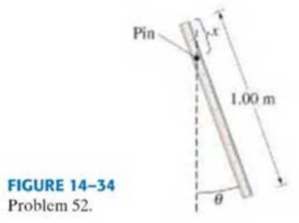 Chapter 14, Problem 52P, (II) A student wants to use a meter stick as a pendulum. She plans to drill a small hole through the 