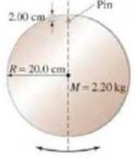 Chapter 14, Problem 55P, (II) A plywood disk of radius 20.0cm and mass 2.20kg has a small hole drilled through it, 2.00cm 