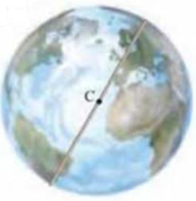 Chapter 14, Problem 87GP, Imagine that a 10-cm-diameter circular hole was drilled all the way through the center of the Earth 