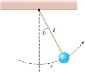 Chapter 14, Problem 99GP, In Section 145, the oscillation of a simple pendulum (Fig. 1446) is viewed as linear motion along 