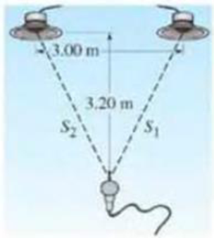 Chapter 16, Problem 58P, (II) Two loudspeakers are placed 3.00 m apart, as shown in Fig. 1637. They emit 494-Hz sounds, in 