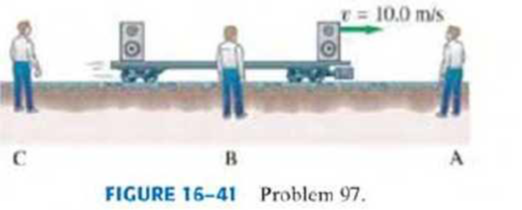 Chapter 16, Problem 97GP, Two loudspeakers are at opposite ends of a railroad car as it moves past a stationary observer at 