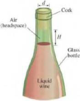 Chapter 17, Problem 21P, (II) Wine bottles are never completely filled: a small volume of air is left in the glass bottles 