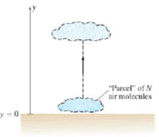 Chapter 19, Problem 56P, (III) Consider a parcel of air moving to a different altitude y in the Earths atmosphere (Fig. 