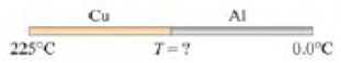 Chapter 19, Problem 62P, (II) A copper rod and an aluminum rod of the same length and cross-sectional area are attached end 