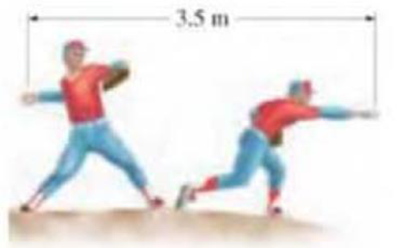 Chapter 2, Problem 33P, (II) A baseball pitcher throws a baseball with a speed of 41 m/s. Estimate the average acceleration 