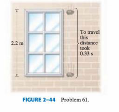 Chapter 2, Problem 61P, (II) A falling stone takes 0.33 s to travel past a window 2.2 m tall (Fig. 2-44). From what height 